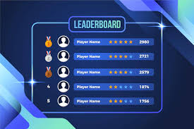 Dynamic Leaderboard